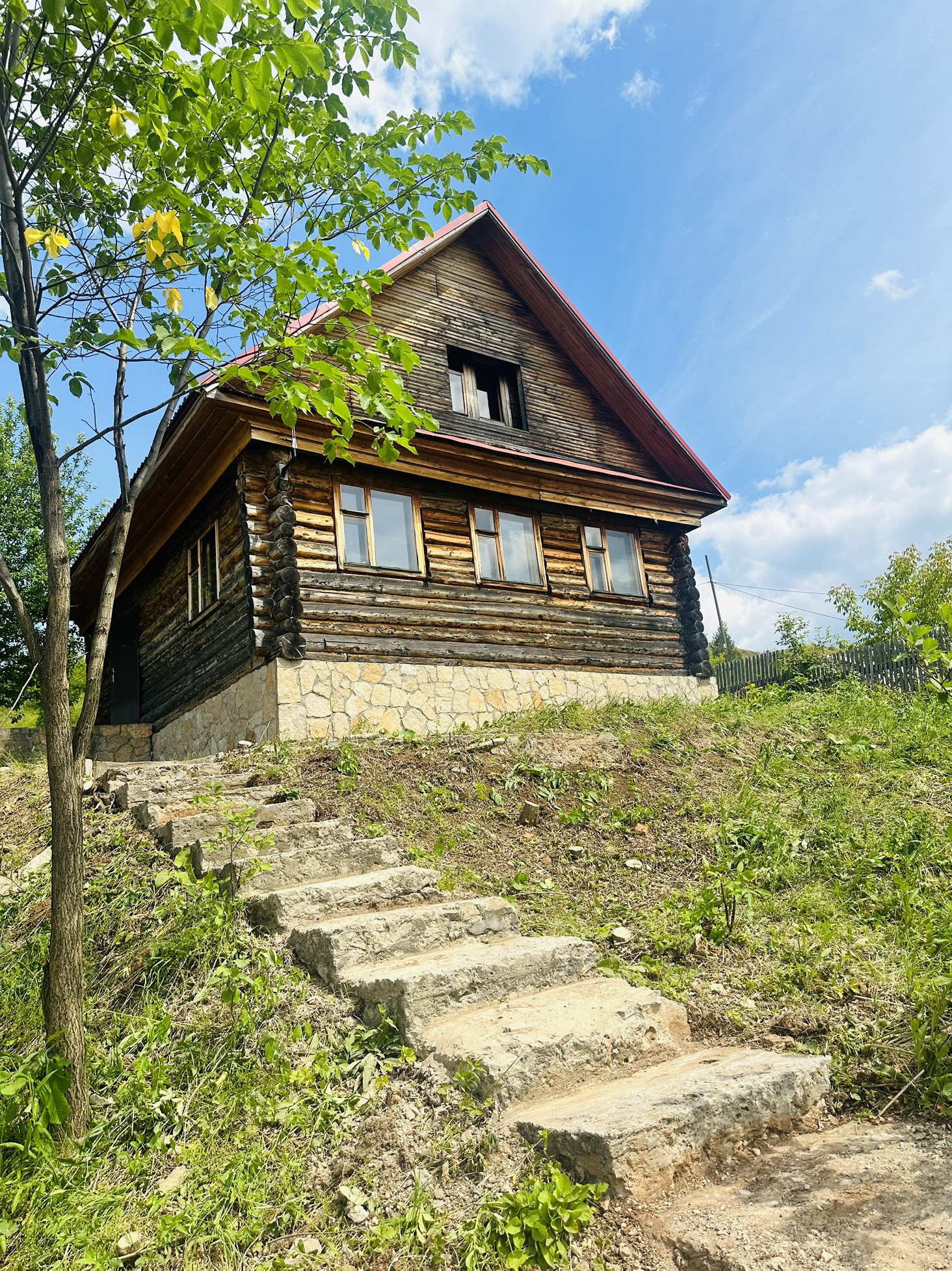 Купить Дом В Камском Пермский Край