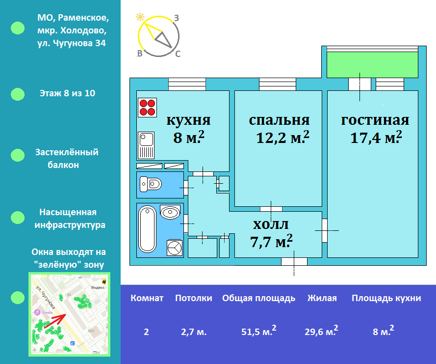 Купить 1 Комнатную Квартиру В Раменском Дергаевская