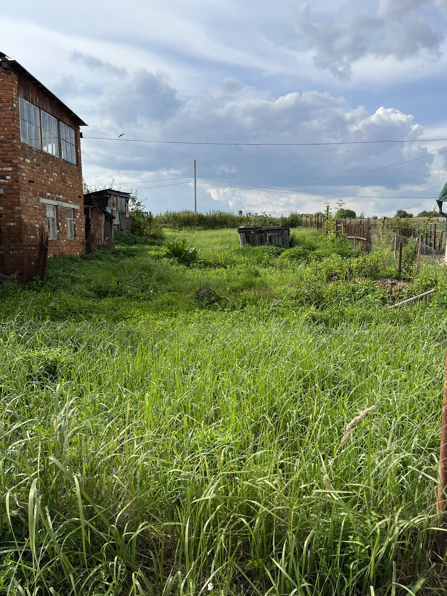 Купить участок, 7 сот. по адресу Тульская область, Дубенский район, село  Лужное, улица Чирикова за 130 000 руб. в Домклик — поиск, проверка,  безопасная сделка с жильем в офисе Сбербанка.