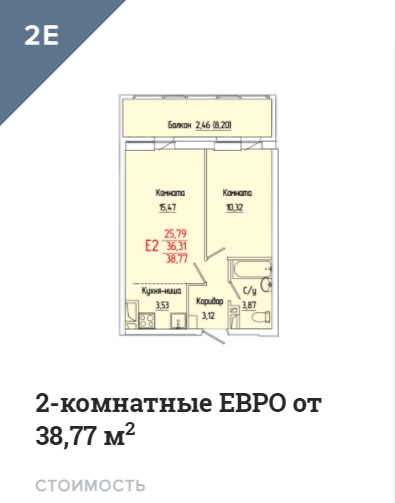 Купить Квартиру В Перми Крохалева