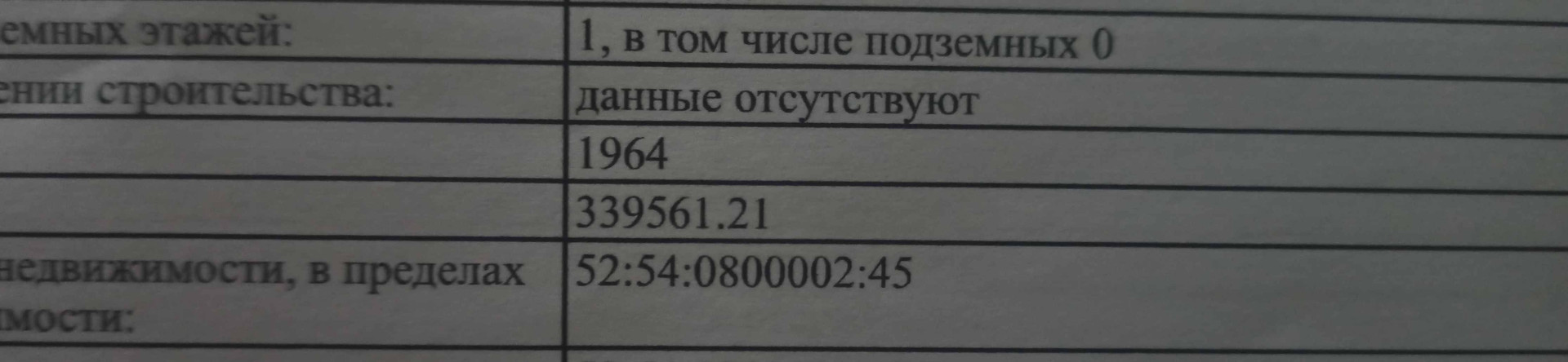 Купить Дом В Мотызлей Вознесенский Район