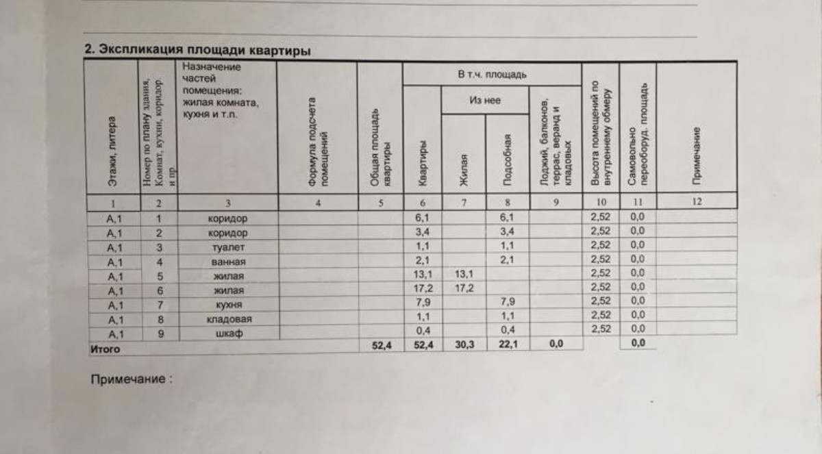 Купить Двухкомнатную Квартиру Улица Есенина