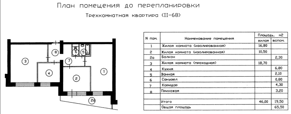 П 68 дизайн трехкомнатной квартиры