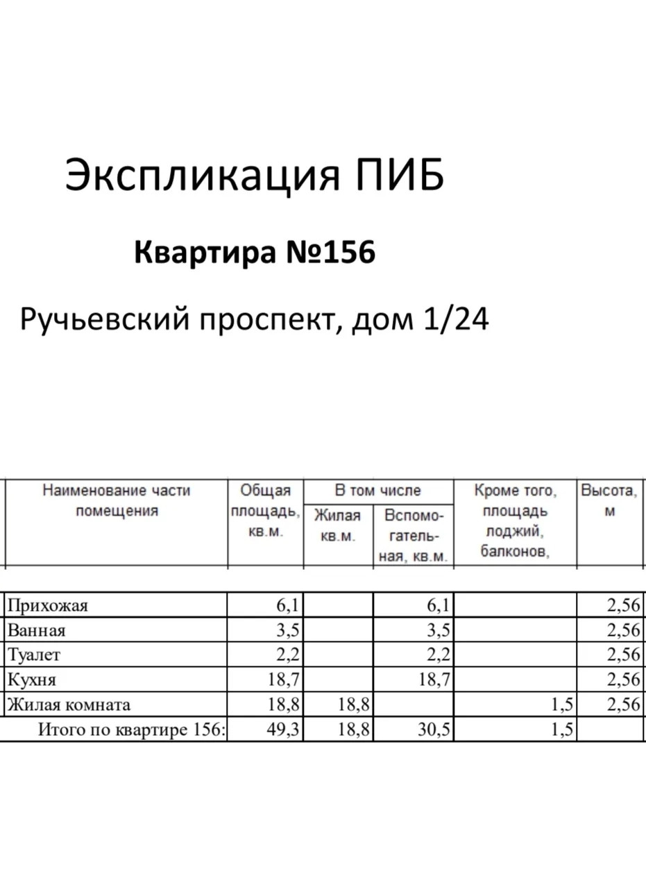 Ленинградская область, Всеволожский муниципальный район, Мурино, Западный м-н, Ручьёвский проспект, 15в стр - Vista 2