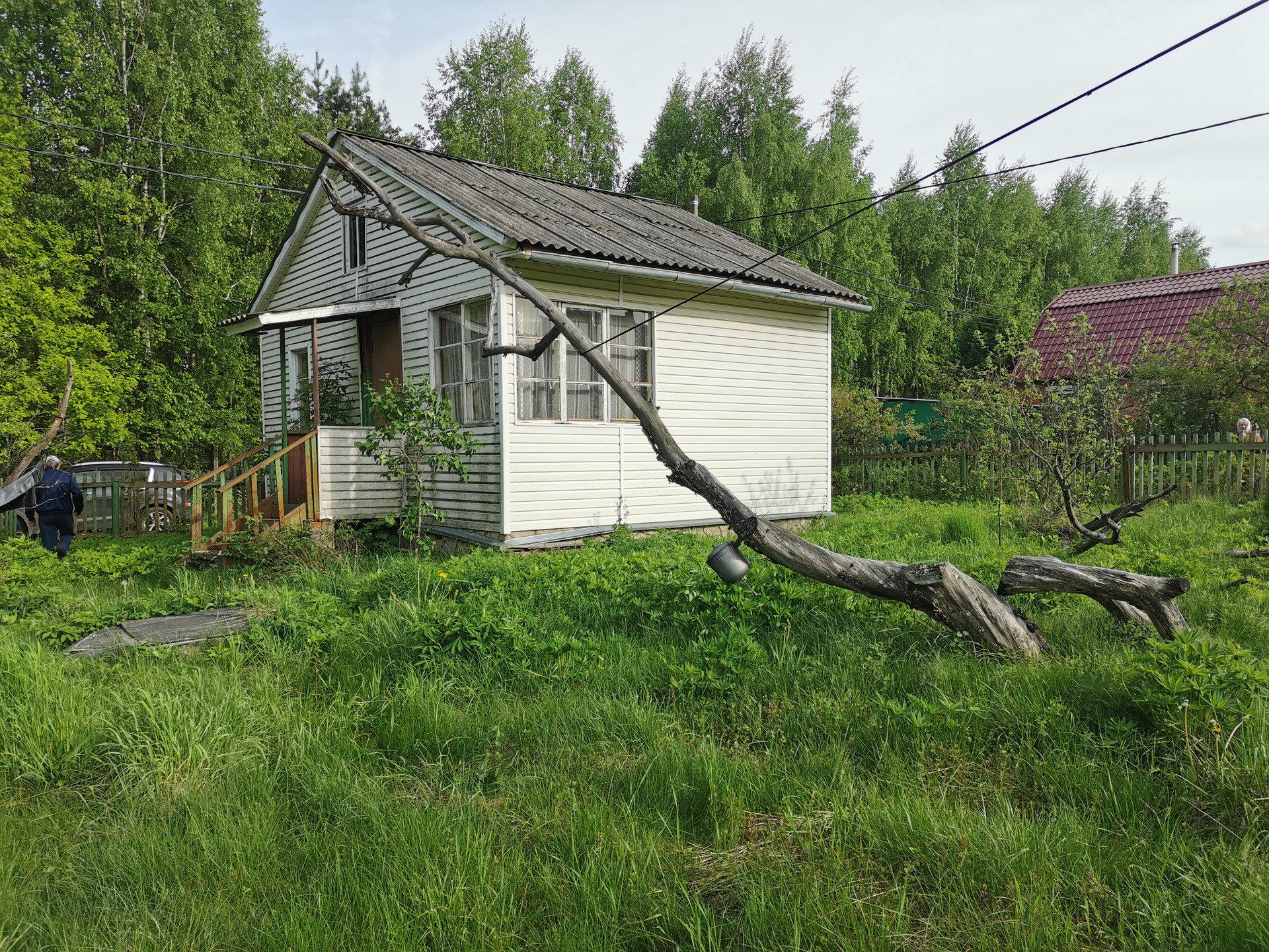 Купить Дачу Снт Текстильщик