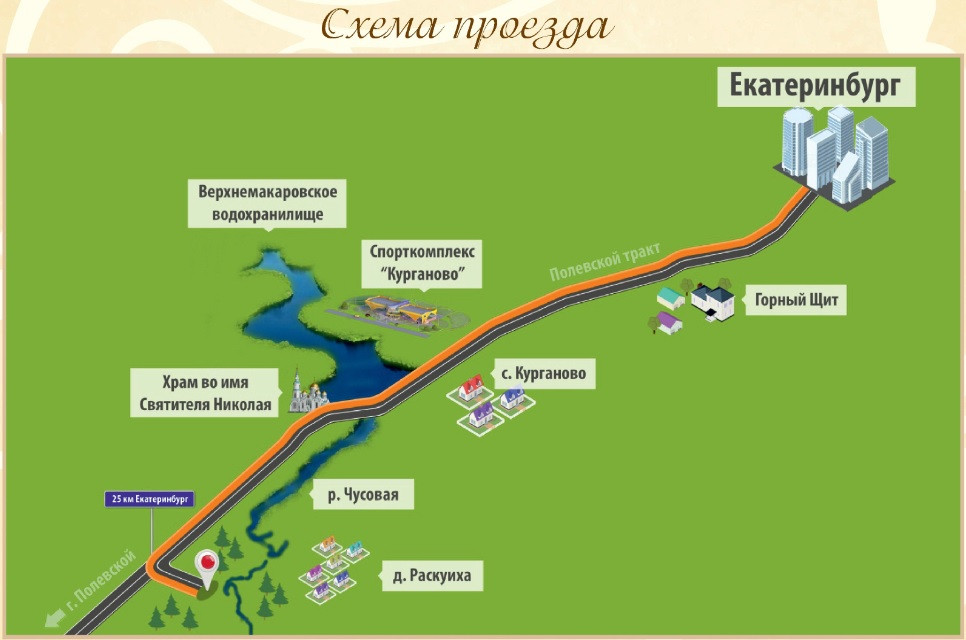 Купить Земельный Участок В Раскуихе Свердловской Области