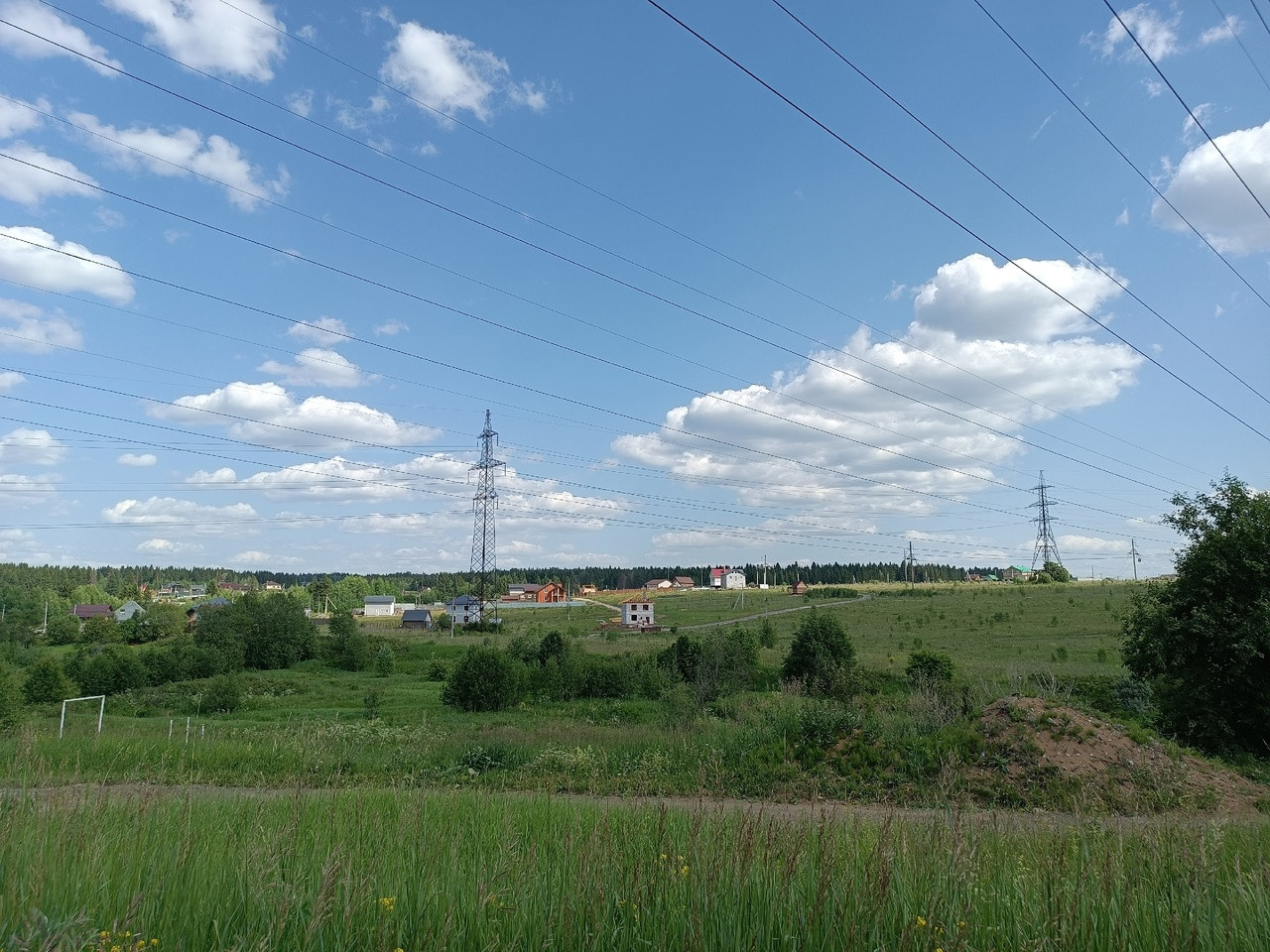 Купить Участок В Пермском Районе Ижс